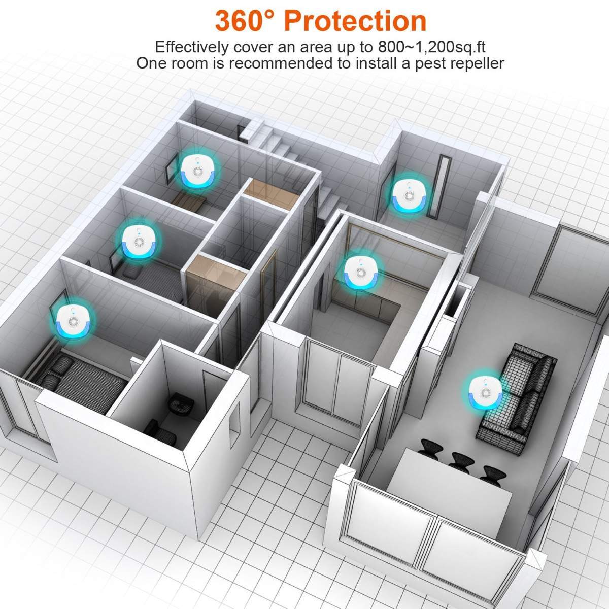 2026 New Ultrasonic 6PCS Pest Repeller, Dual Working Modes Plug-in Rodent Repellent, Chemical & Poison Free, Pet & Human Safe - Image 10