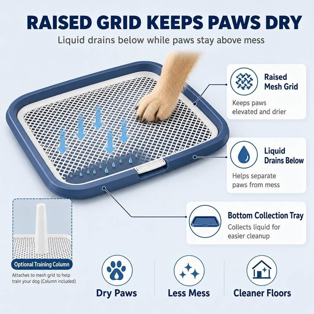 Dog Potty Tray With Removable Grating, Leak-Proof Indoor Dog Toilet For Puppy Training - Image 7