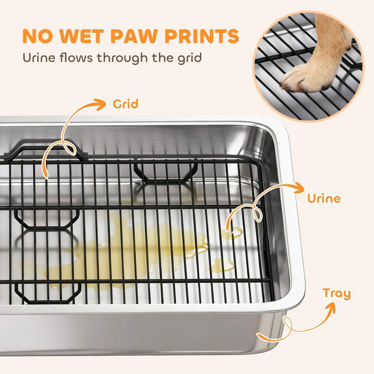 Dog Potty Tray Stainless Steel for Small and Medium Dogs, Dog Training Tray for Porch, Bathroom, Balcony, 28" x 20" x 4" - Image 5
