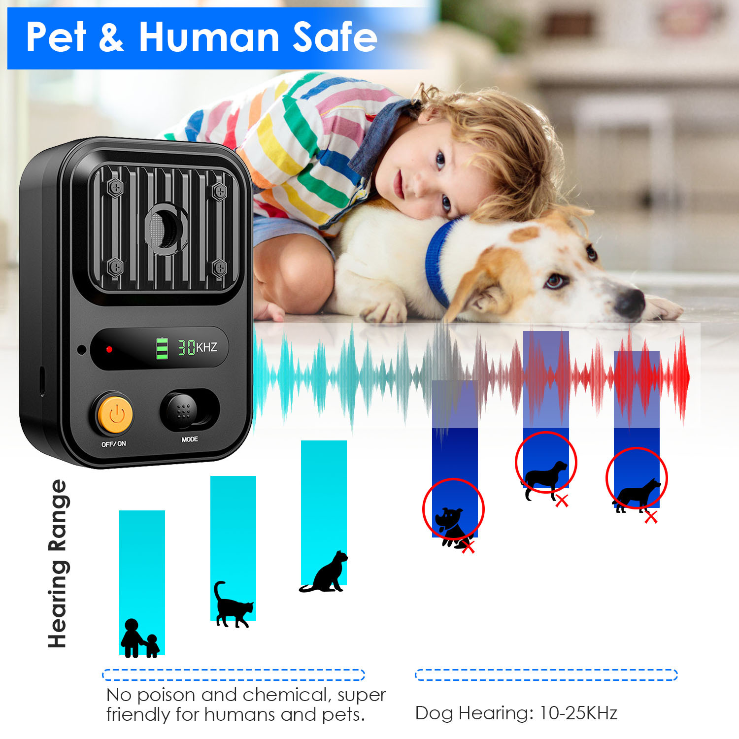 Black-Green Color Options -- 1Pc Ultrasonic Anti-Barking Device Rechargeable Auto Dog Bark Control Deterrent Box Training Device IPX4 Waterproof With 3 Frequency Max 32.8Feet Sensing Distance For Most - Image 8