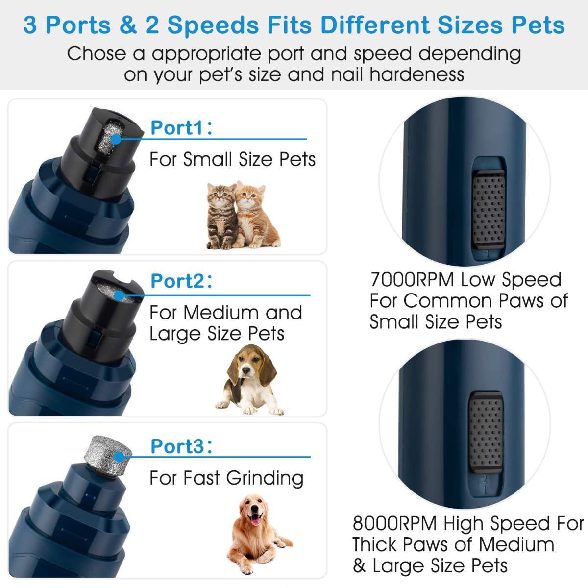 1Pc Dog Nail Grinder 2 Speeds Quiet USB Rechargeable Pet Nail Grinder Professional Pet Nail Trimmer Cordless Paws Grooming & Smoothing Claw Care For Small Medium Large Dogs & Cats - Image 10