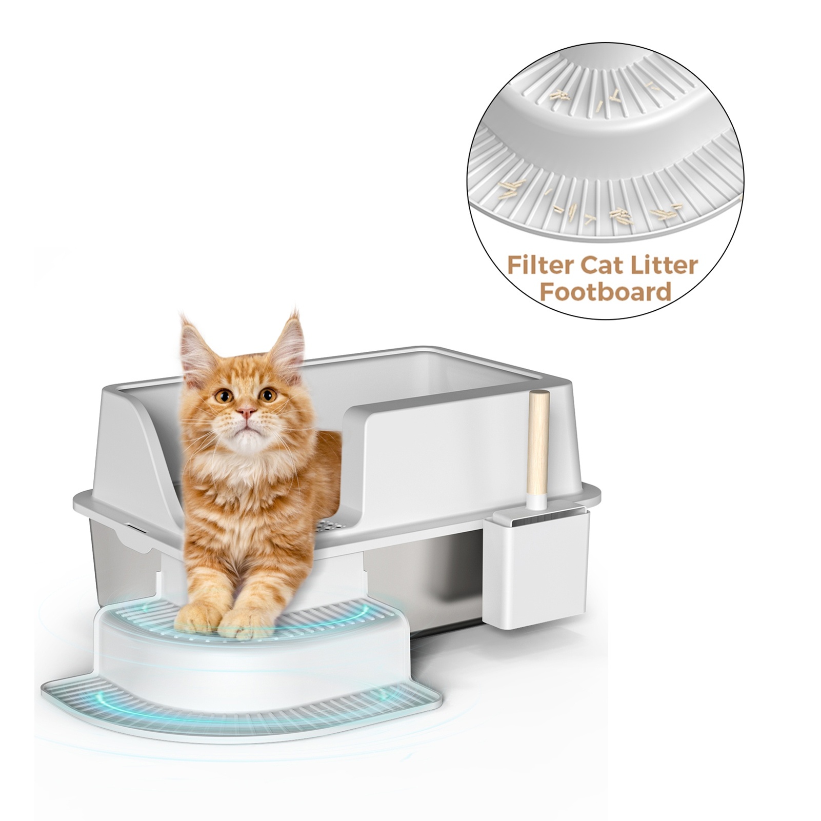 30L Semi Enclosed Cat Litter Box With Footboard And Scoop Stainless Steel Litter Box Plastic Walkway - Image 2
