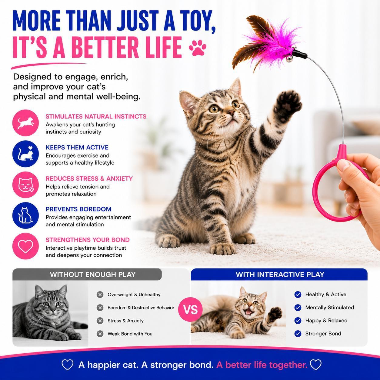 Wearable Cat Feather Collar Toy Interactive Neck-Worn Cat Teaser Automatic Exercise Toy Boosts Pet Activity Levels - Image 5