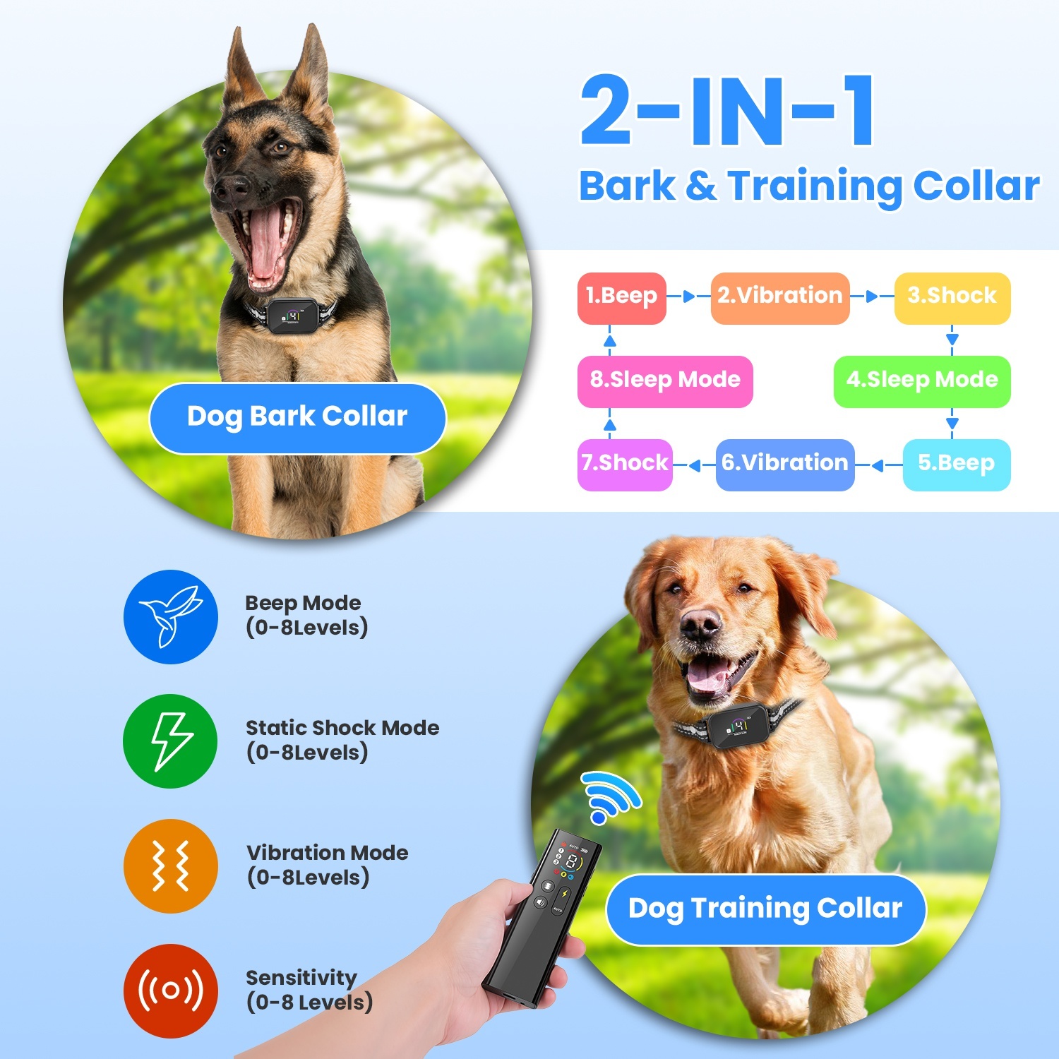 1Pc 2 In 1 Dog Shock And Bark Collar Dog Training Collar With Remote Rechargeable IP68 Waterproof With 3 Channels For Medium And Small Dogs - Image 2