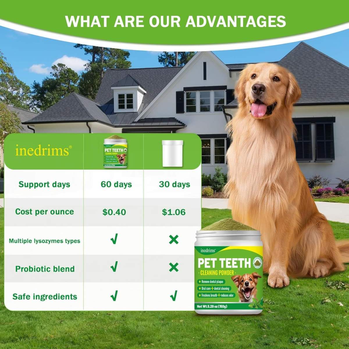 Pet Dental Powder - Freshens Breath, Protects Gums And Strengthens Teeth. An Essential For Daily Oral Care And General Dental Care. - Image 5