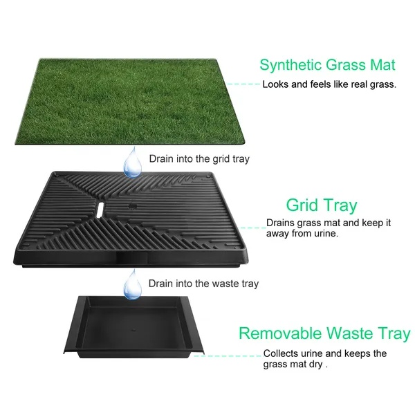 Dog Potty Training Artificial Grass Pad Pet Cat Toilet Trainer Mat Puppy Loo Tray Turf - Image 4