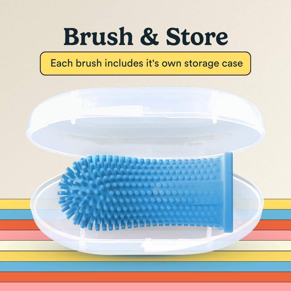 Dog Toothbrush, 360 Dog Tooth Brushing Kit, Finger Toothbrush, Cat Tooth Brush, Teeth Cleaning, Pet Tooth Brush For Small Large Pets - Image 2