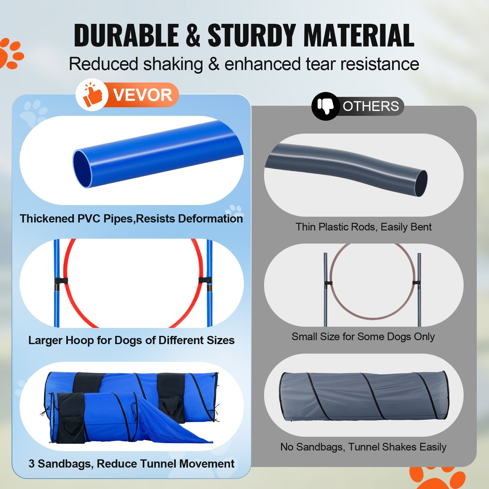 Dog Agility Training Equipment 7 PCS Set W/ Hurdles 2 Tunnels Jump Ring - Image 5