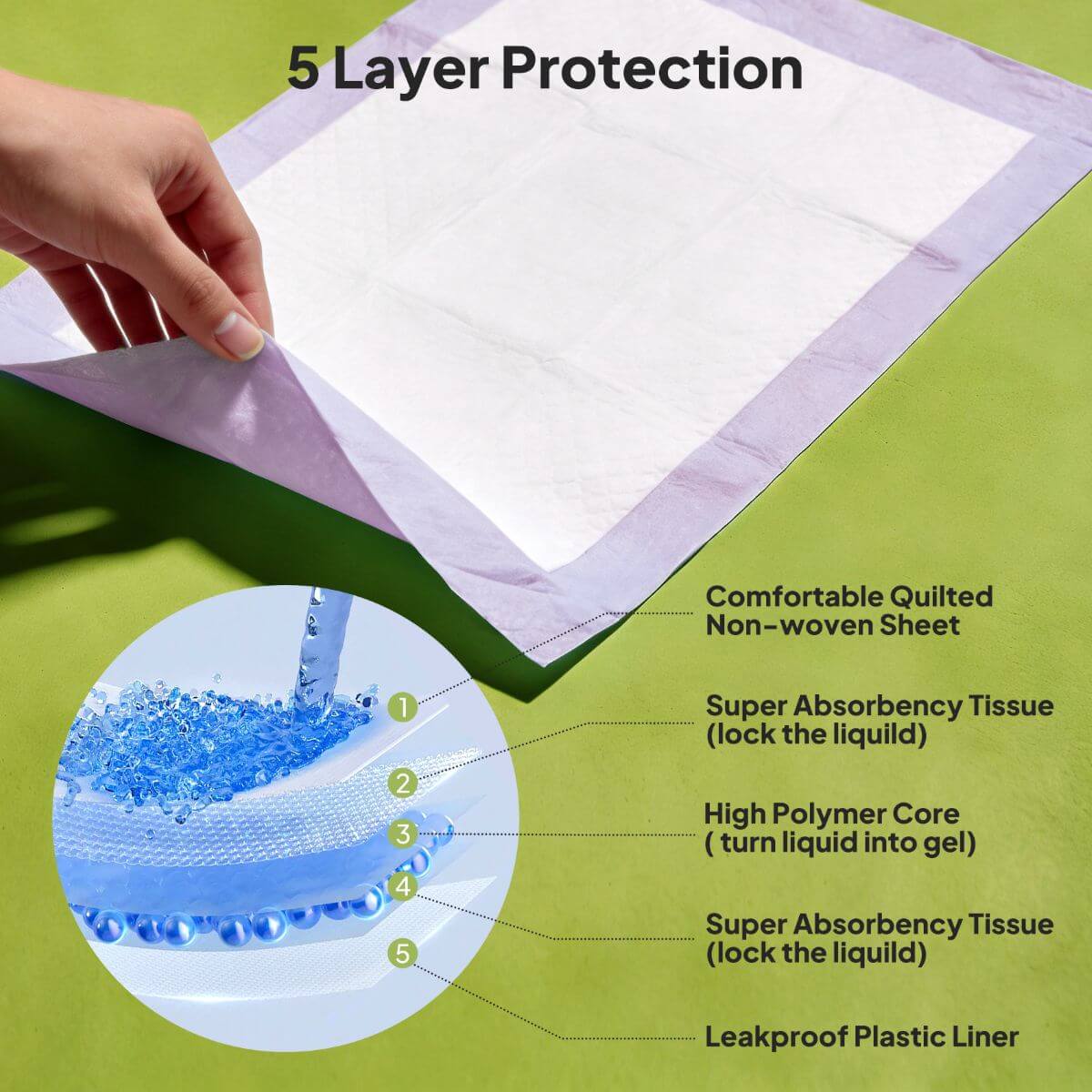 Lavender Scented Disposable Pet Training Pads - Image 2