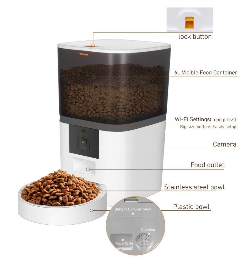 Video Camera With Adjustable Performance Pet Feeder - Image 4