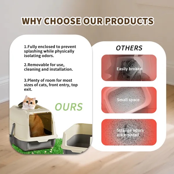 Double Door Cat Litter Box, Allowing Cats To Enter The Bathroom More Smoothly And Reducing Crowding - Image 2