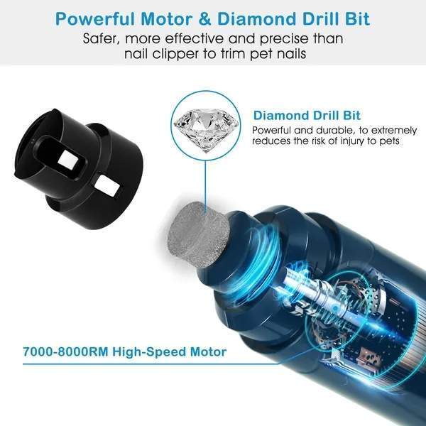 Dog Nail Grinder 2 Speeds Quiet USB Rechargeable Pet Nail Grinder Professional Pet Nail Trimmer Cordless Paws GroomingDog Nail Grinder 2 Speeds Quiet USB Rechargeable Pet Nail Grinder Professional Pet - Image 4