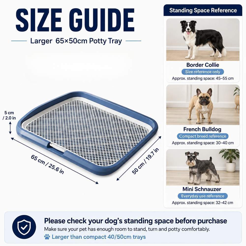 Dog Potty Tray With Removable Grating, Leak-Proof Indoor Dog Toilet For Puppy Training - Image 6