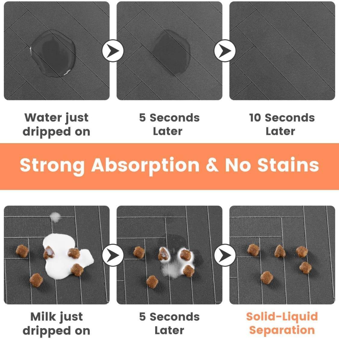 Pet Feeding Mat Absorbent Pet Placemat For Food And Water Bowl With Waterproof Rubber Backing Quick Dry Water Dispenser Mat For Dog And Cat - Image 3