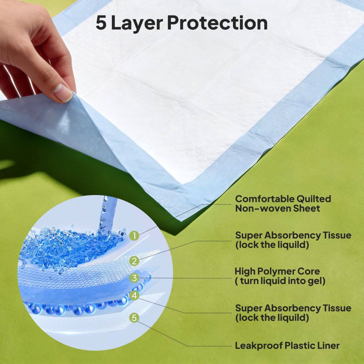 Absorbent waterproof underpads for bed and furniture protection - Image 10