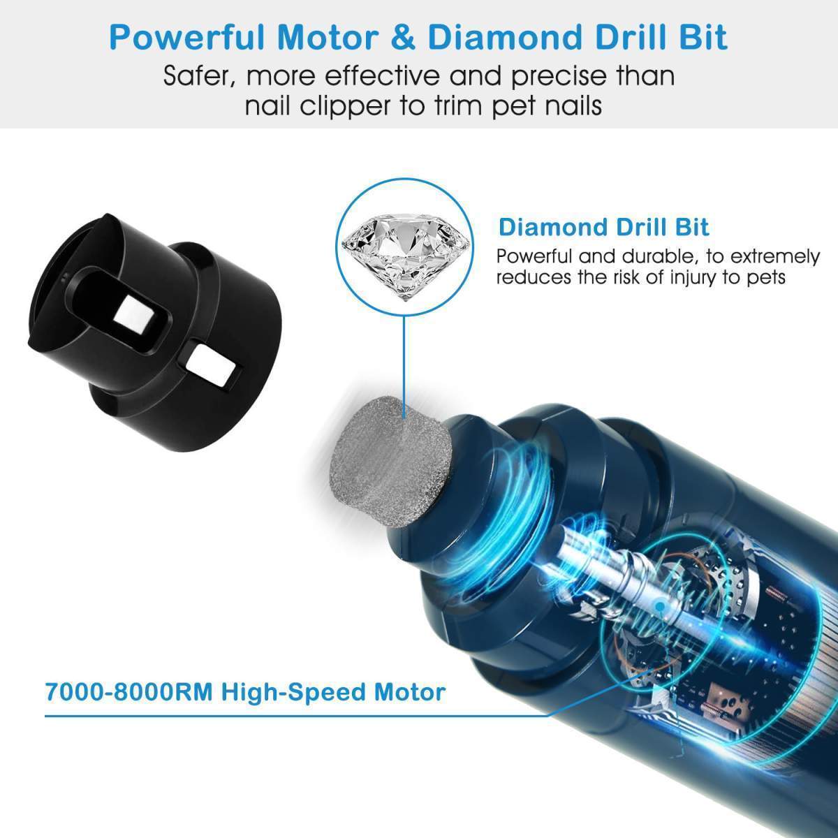 1Pc Dog Nail Grinder 2 Speeds Quiet USB Rechargeable Pet Nail Grinder Professional Pet Nail Trimmer Cordless Paws Grooming & Smoothing Claw Care For Small Medium Large Dogs & Cats - Image 8