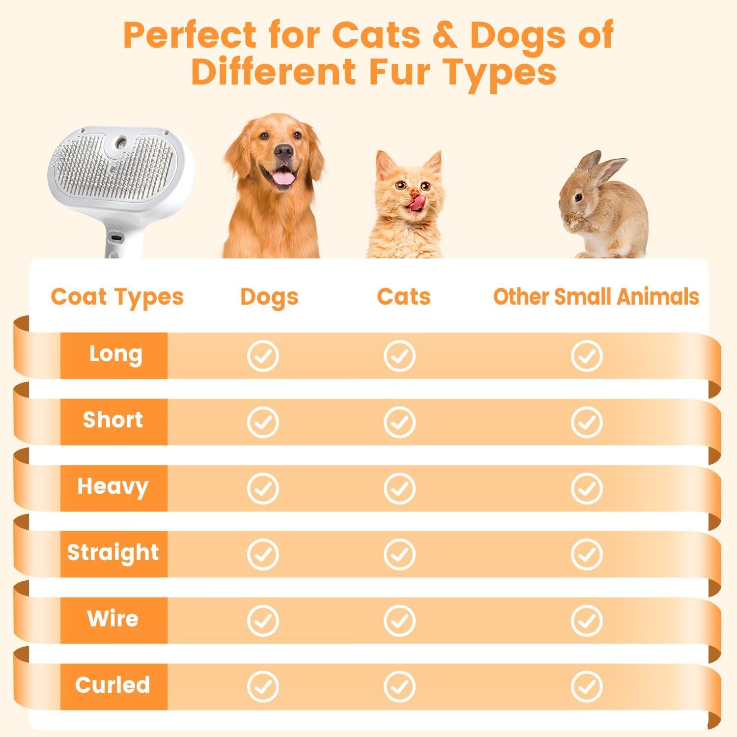 3 In 1 Cat Steam Brush, Pet Steam Brush For Cat Dog Long Short Haired, Pet Spray Hair Removal Comb For Small Animals Shedding & Grooming, Water Mist Spray Brushes With Release Button - Image 8