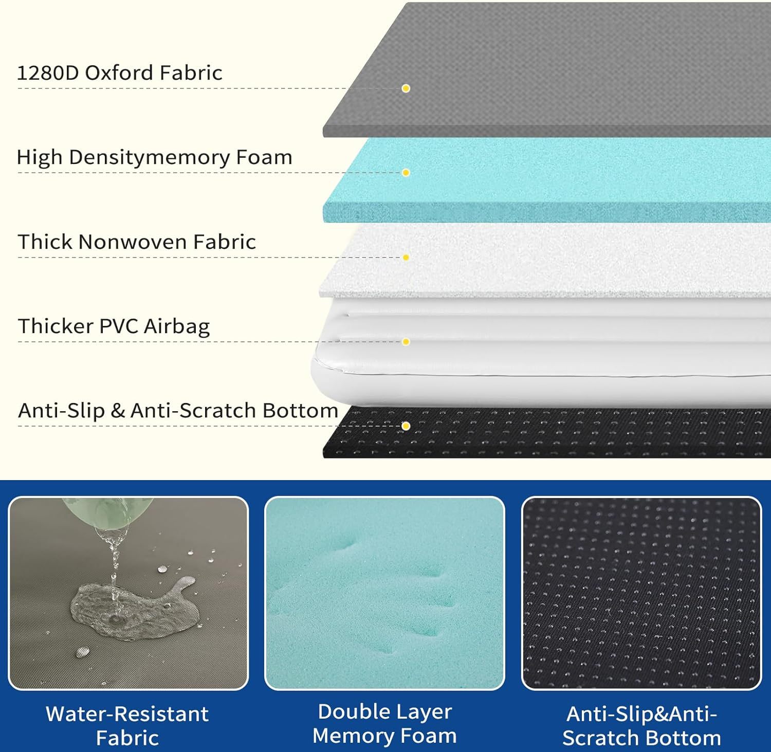 Medium Dog Outdoor Removable And Washable Inflatable Waterproof And Non-slip Dog Bed Summer Pet Travel Mat - Image 8