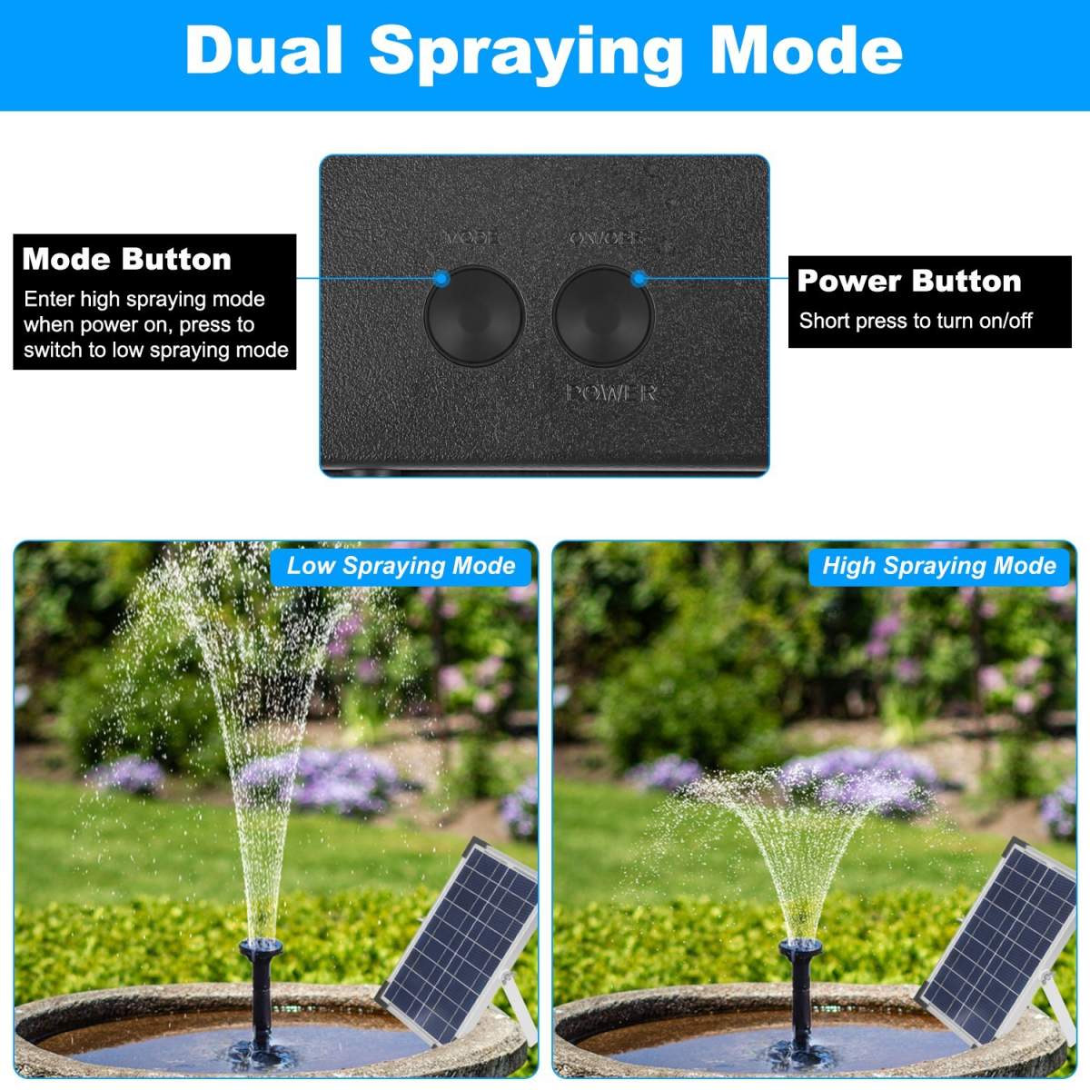 1Pc 3Tier Solar Bird Bath Fountain Solar Powered Water Fountain Waterfall Feature With Colorful Light 3 Nozzles 6W Solar Panel For Bird Bath Patio Yard Pond Garden - Image 6