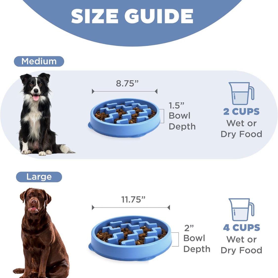 Feeder Slo Bowl Medium 2Cup Capacity, Slow Feeding, Small To Medium Dogs Cats, Non Slip, Blue, Notch Pattern - Image 7