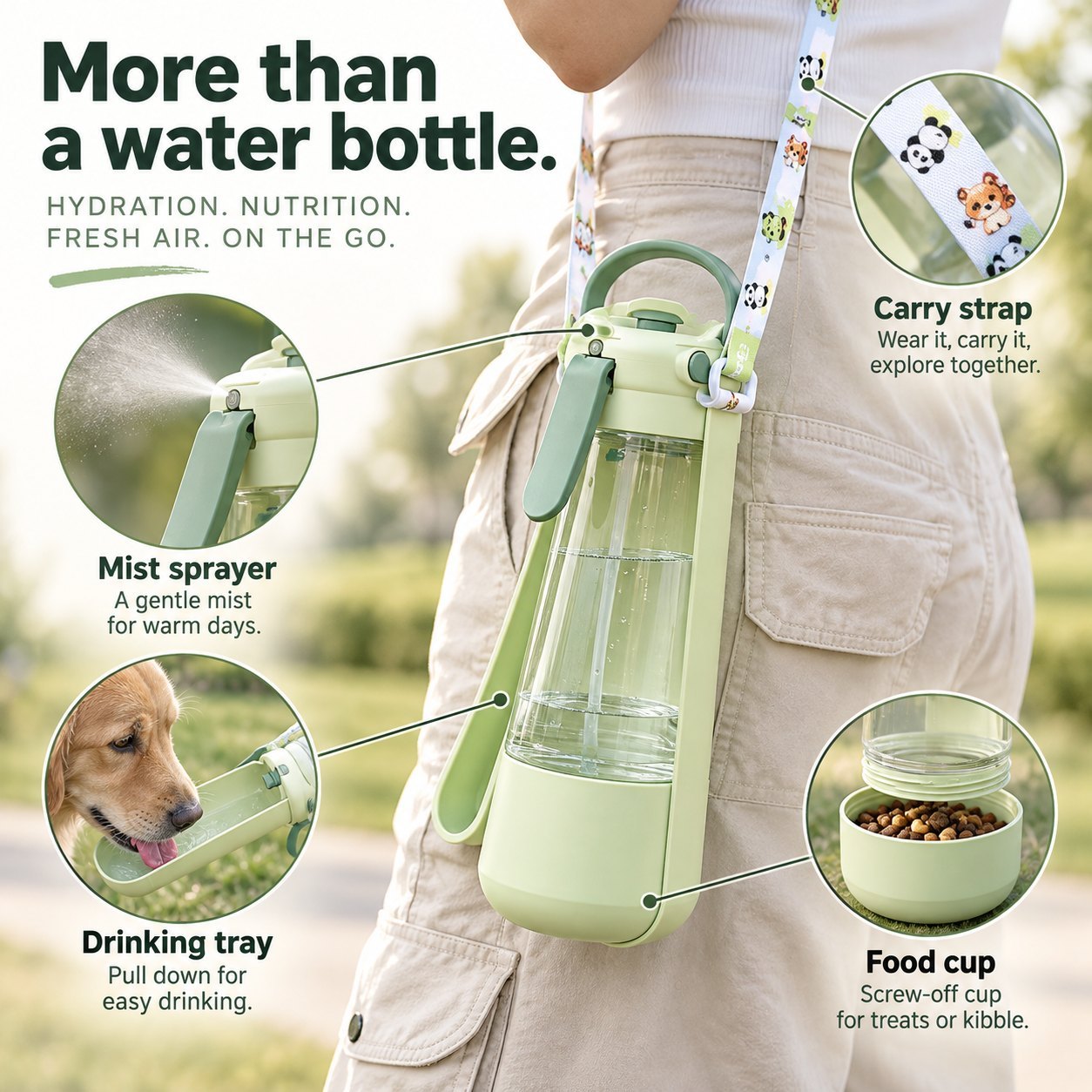 3in1 Dog Water Bottle With Mist Sprayer & Food Storage, Portable Pet Travel Water Dispenser For Walking Hiking Camping - Image 4